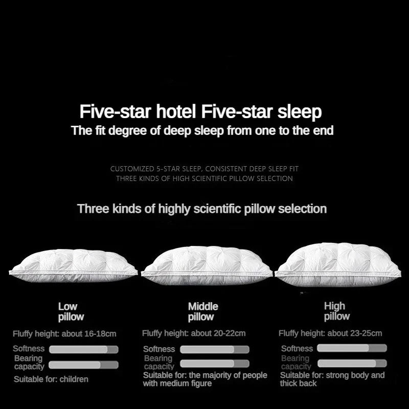 95% Goose Down Pillow White Cotton PillowCover Rectangle Bedroom Sleep 5-Star Hotel Pillow Low-Mid-high Pillows for Sleeping 14:10#Gray 48X74cm;5:201336412#Height 23-25cm 0.9kg luxury bedding